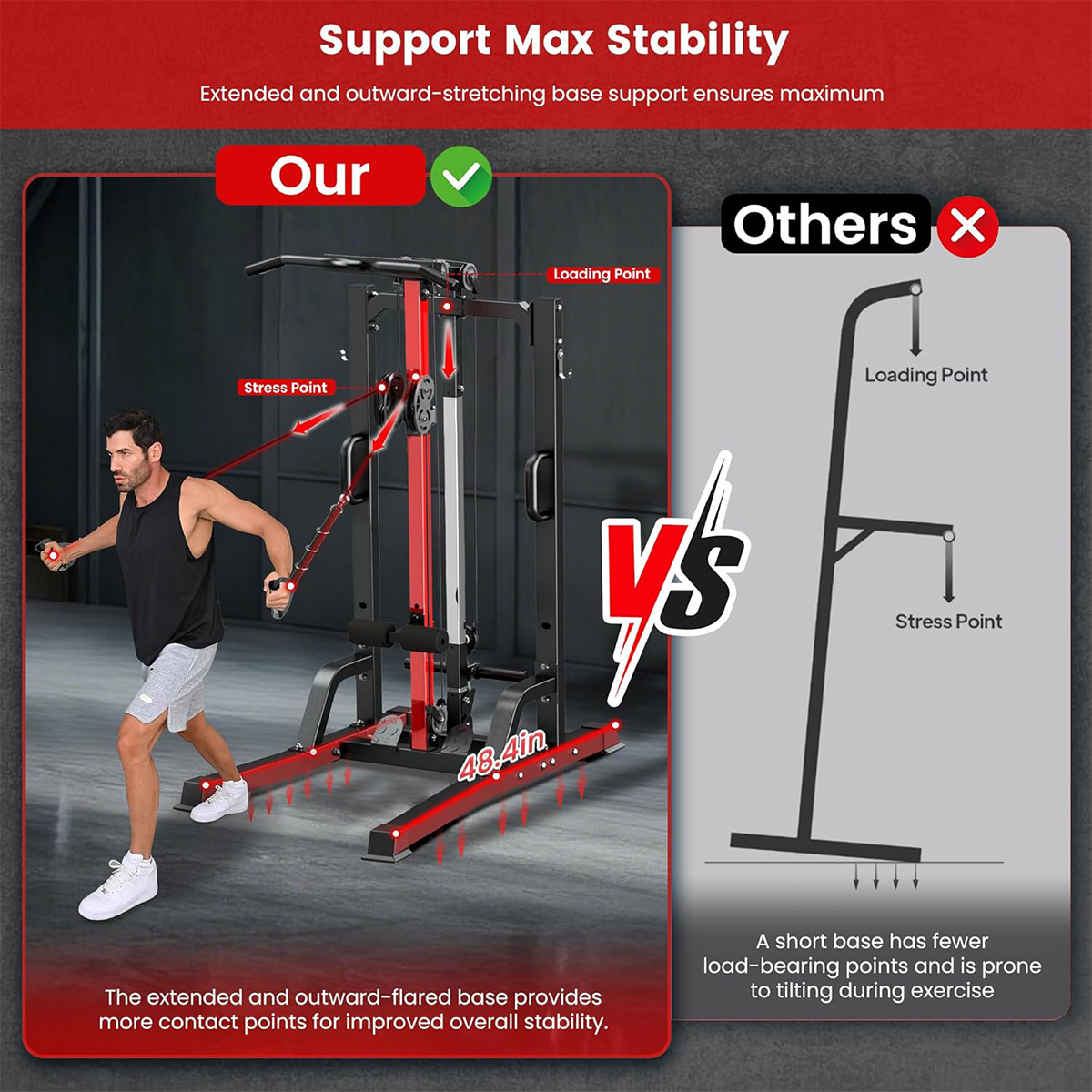 Pooboo Home Gym Machine - Hoog - Leg Home Gym Workout recensie en prijs