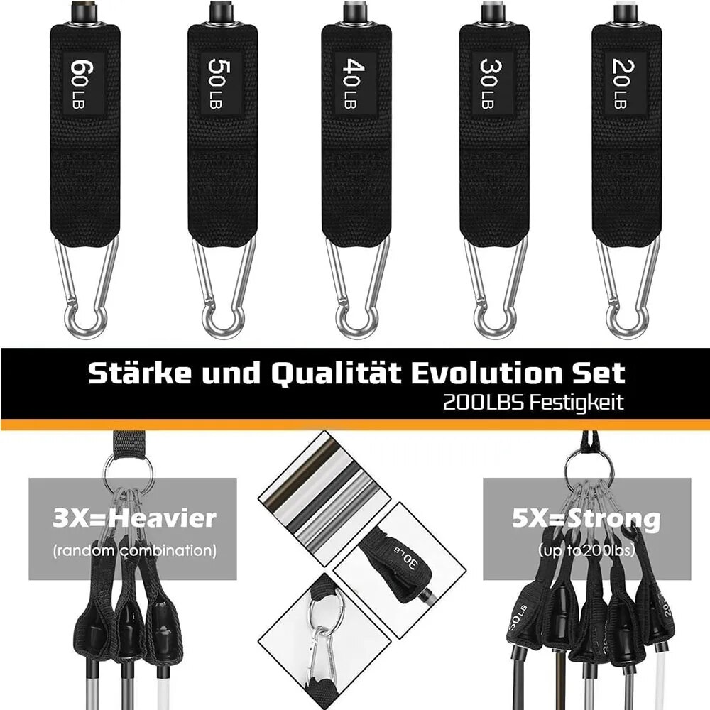 Set weerstandsbanden, trekband - Home Gym Equipment Set recensie en prijs