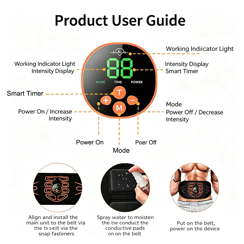 Abdominale Toning Belt Smart A - Home Gym Routine recensie en prijs