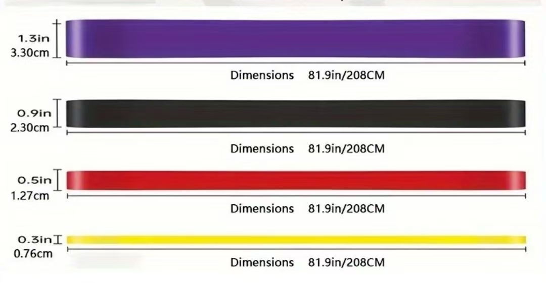 Resistance Bands van niveau 4, - Home Gym Equipment Set recensie en prijs